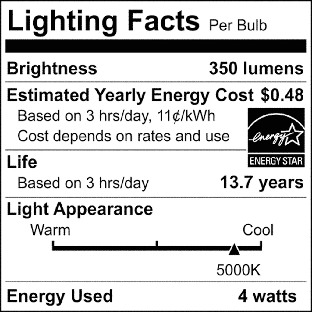 2Pk - Satco 4.5w G16.5 LED E26 Medium Base 5000K 120v White Finish Bulb - Image 8
