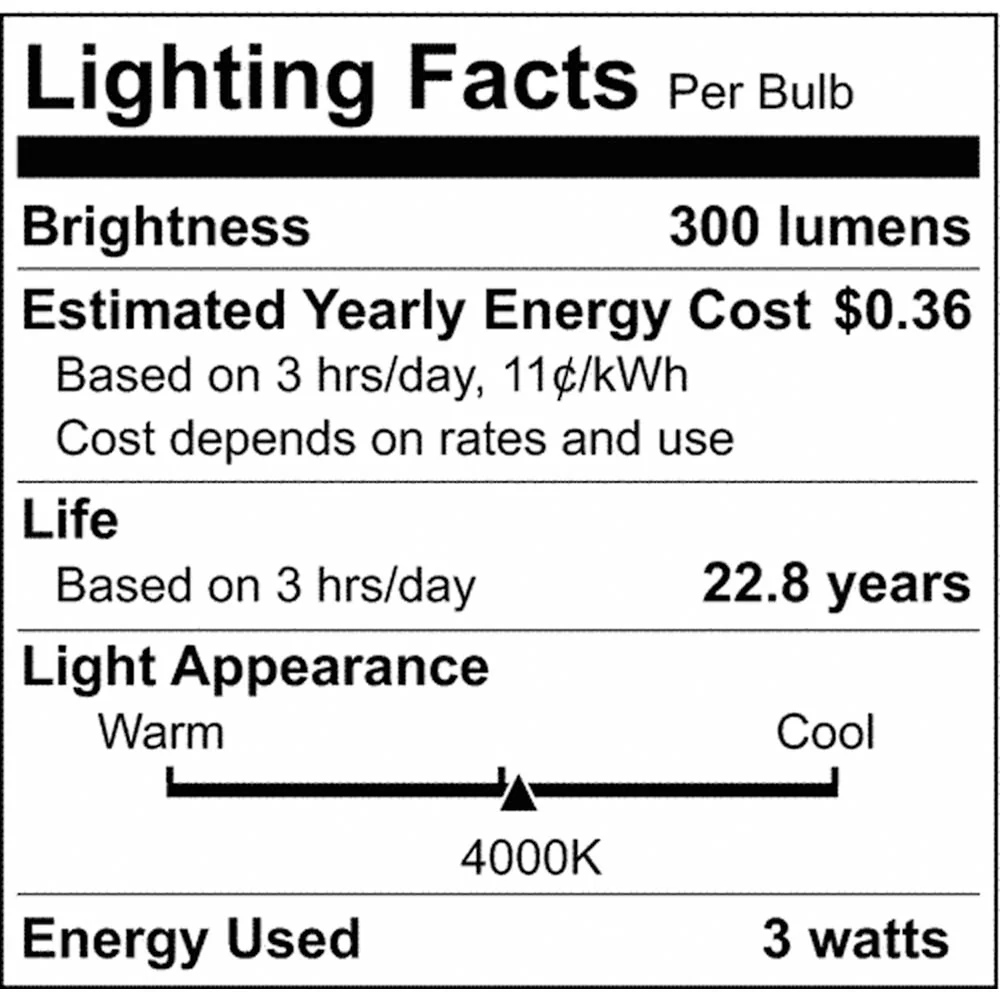 3.5W JCD LED Frosted 4000K G9 G9 Double Loop Base 120v - Image 9