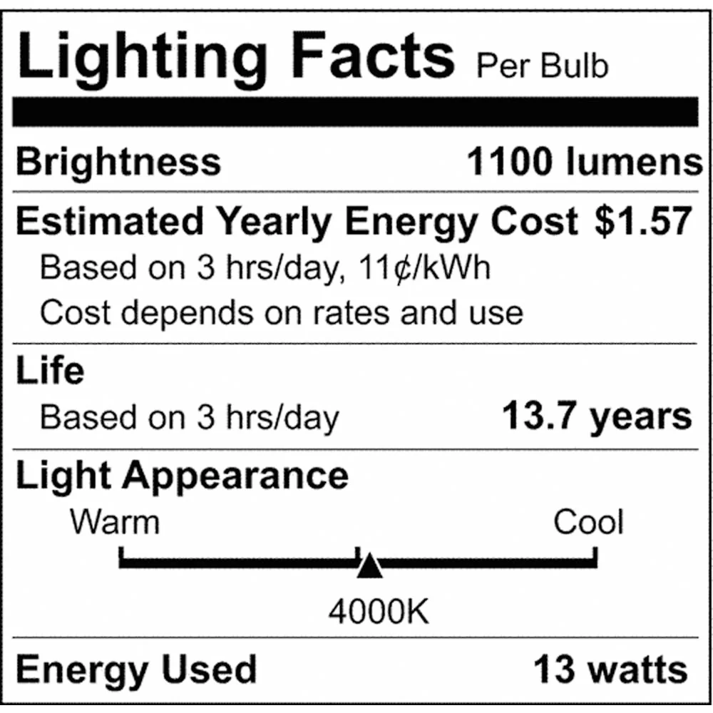 4Pk - 13W A19 LED 4000K Dimmable Medium base 230 deg. Beam Angle - 75w equiv - Image 8