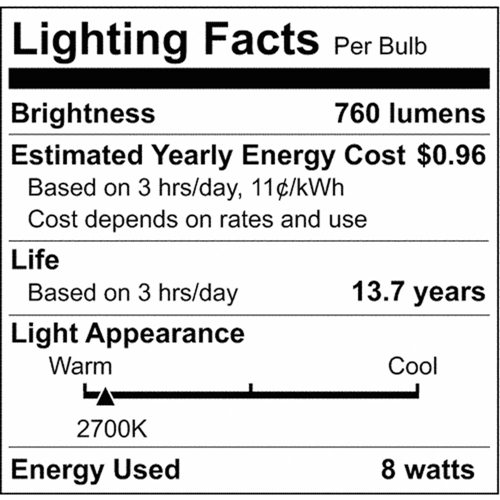8W C11 LED Clear Candelabra base 2700K - Image 8