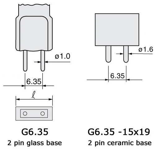 EVB  150w 15v G6.35 Halogen Bulb - 64633 HLX Replacement Lamp - Image 3