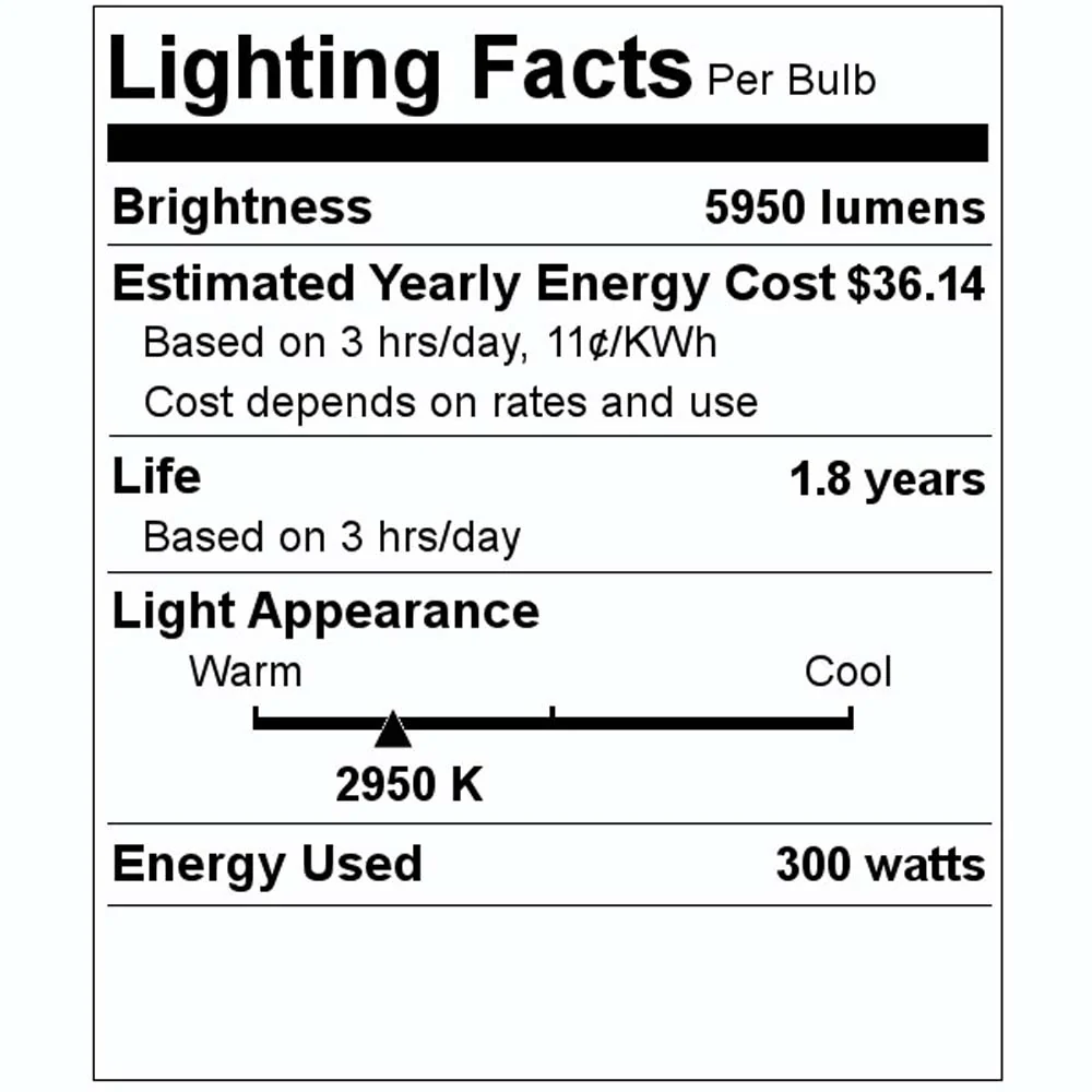 GE 43703 - EHM Q300T3/CL R7s Double Ended Halogen Bulb - Image 2