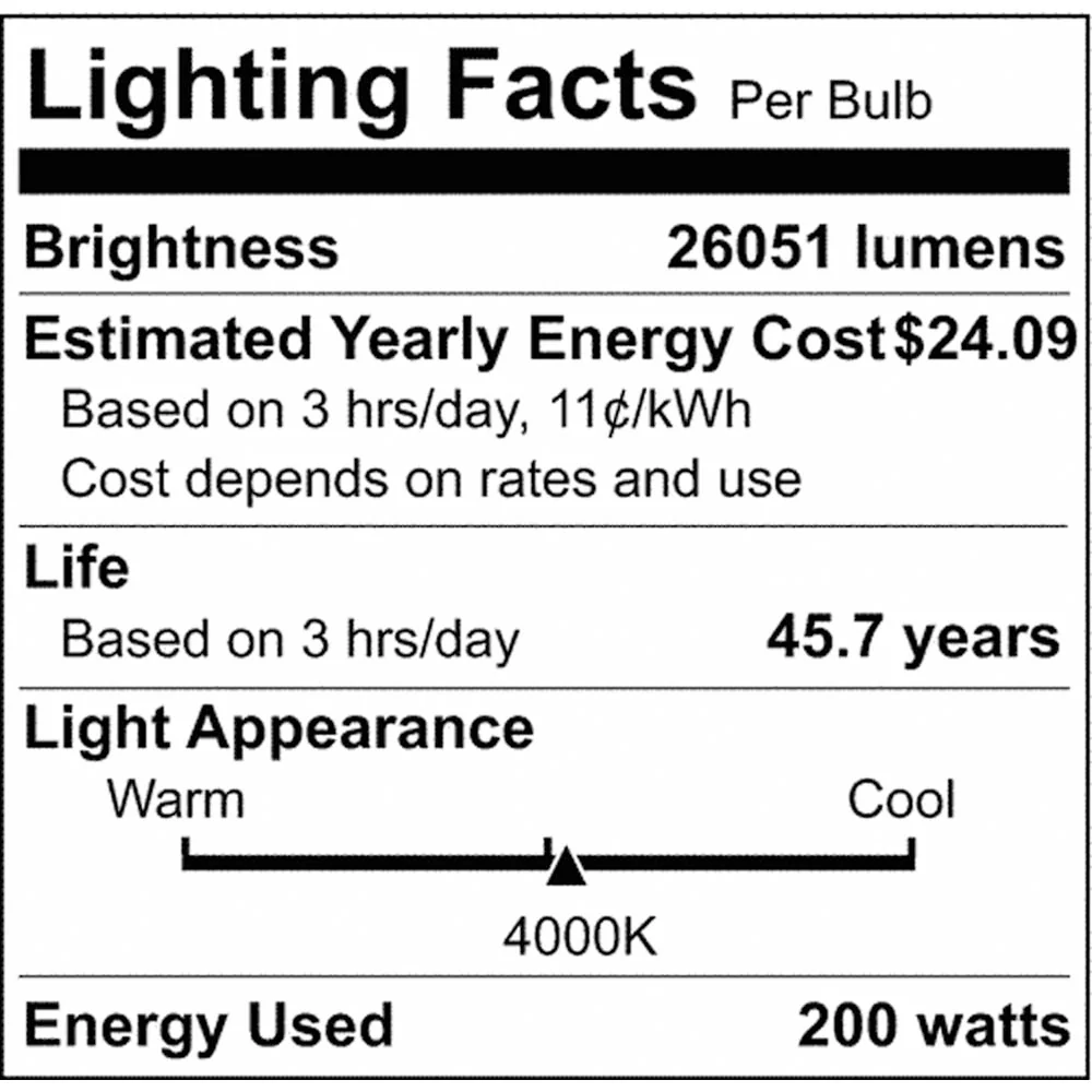 LED Area Light Type III 200W Bronze Finish 4000K 120-347V - Image 7