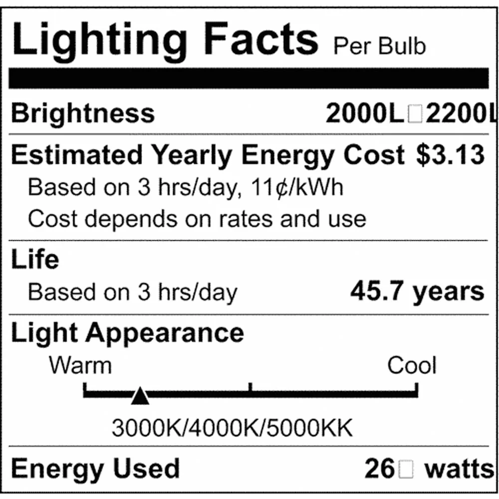 Nuvo Glamour LED 25-in Brushed Nickel Linear Flush Mount Fixture CCT Selectable - Image 3