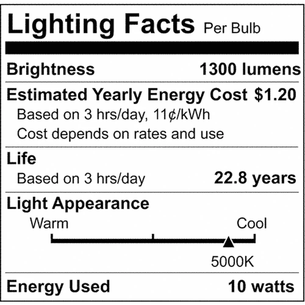 Satco 10/22/34w PS25 LED Three-Way Lamp E39d Mogul Base 5000K White Finish 120v - Image 6