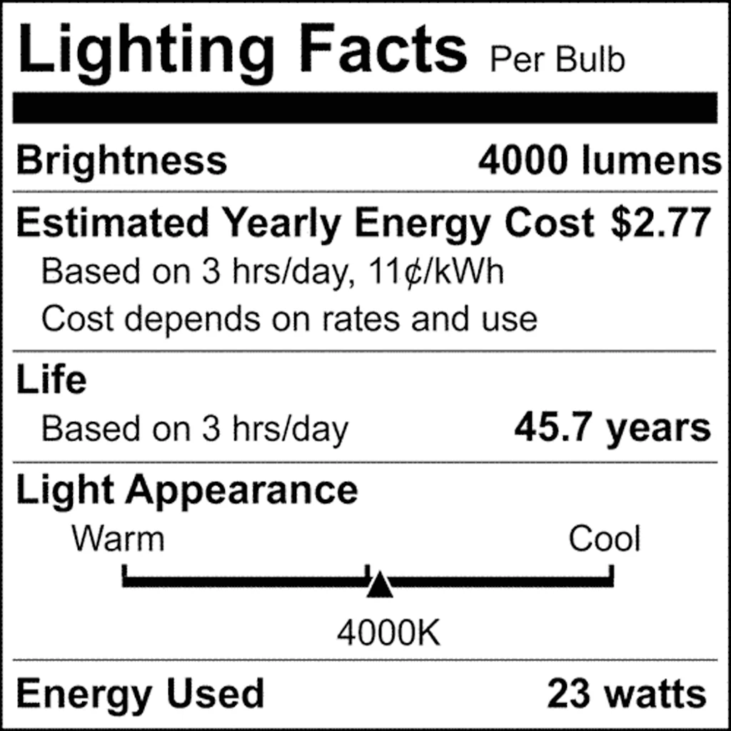Satco 13.5w LED HID Replacement ED17 2200K E26 Base 120-277v Clear Finish Bulb - Image 8
