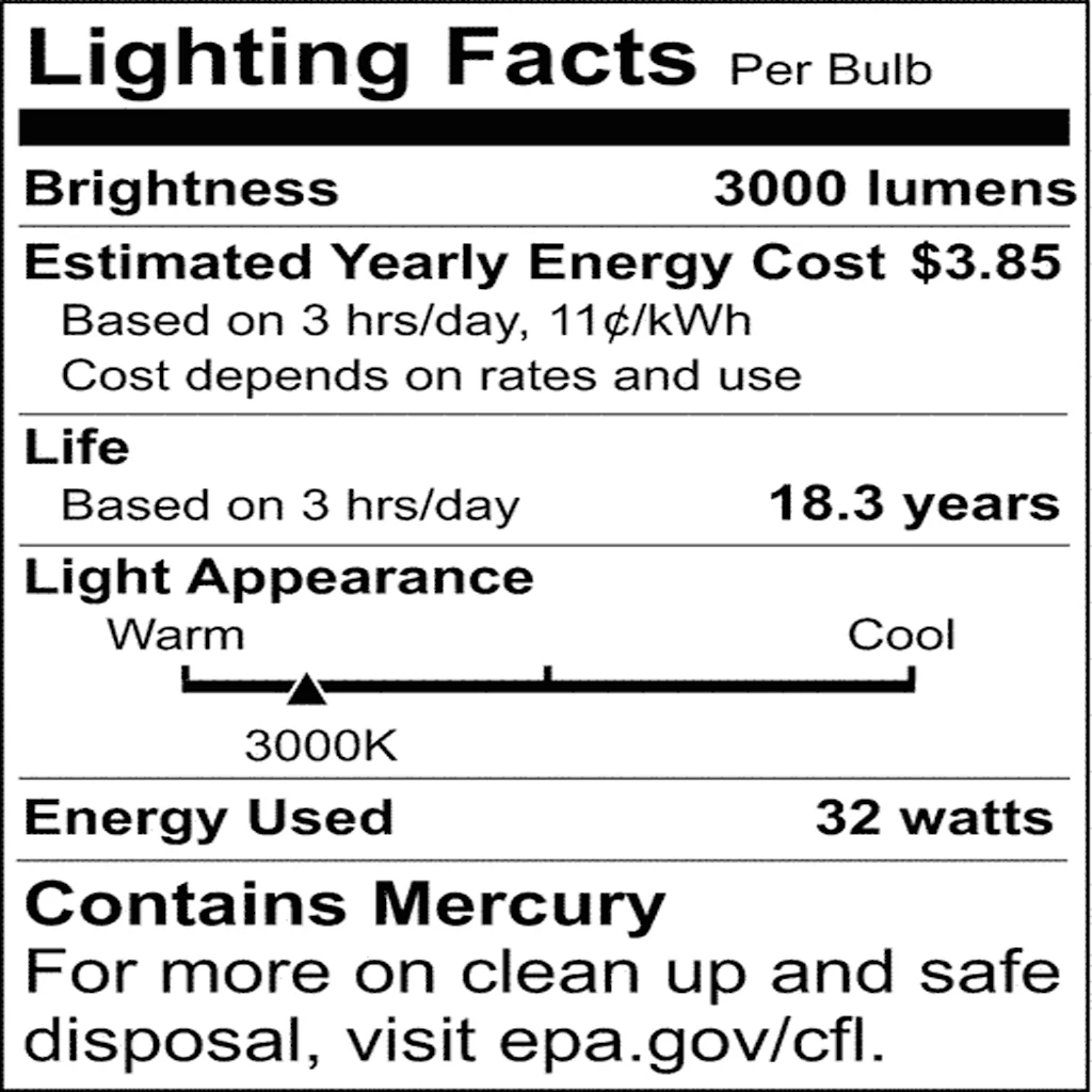 Satco 22.5-in 32w 3000K Warm White G13 Bi Pin base T8 U-Bend Fluorescent Bulb - Image 2