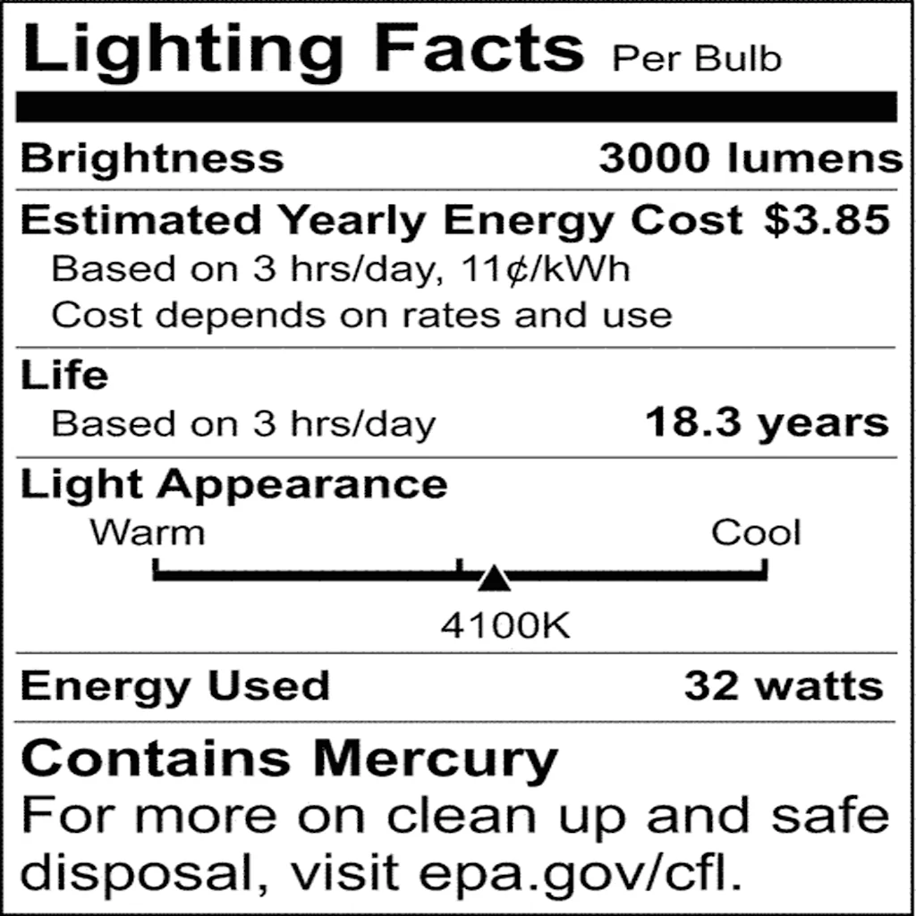 Satco 22.5-in 32w 4100K Cool White G13 Bi Pin Base T8 U-Bend Fluorescent Bulb - Image 5