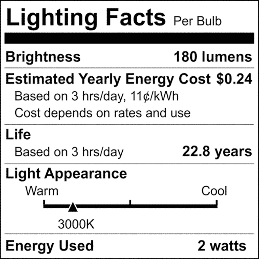 Satco 2w T4 LED 120v G9 Base 3000k Frosted Finish Bulb - Image 7