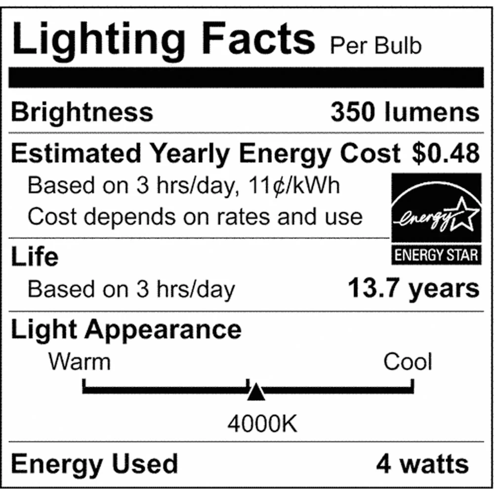 Satco 4w G16.5 Globe Filament LED 4000K Candelabra Base Dimmable - 40w equiv - Image 4