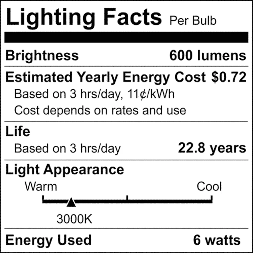 Satco 6.5w T6 LED 120v E11 Base 3000k Frosted Finish Bulb - Image 7