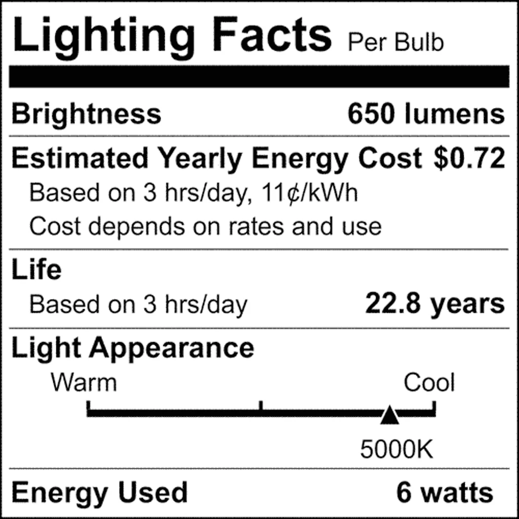 Satco 6.5w T6 LED 120v E12 Base 5000k Clear Finish Bulb - Image 7