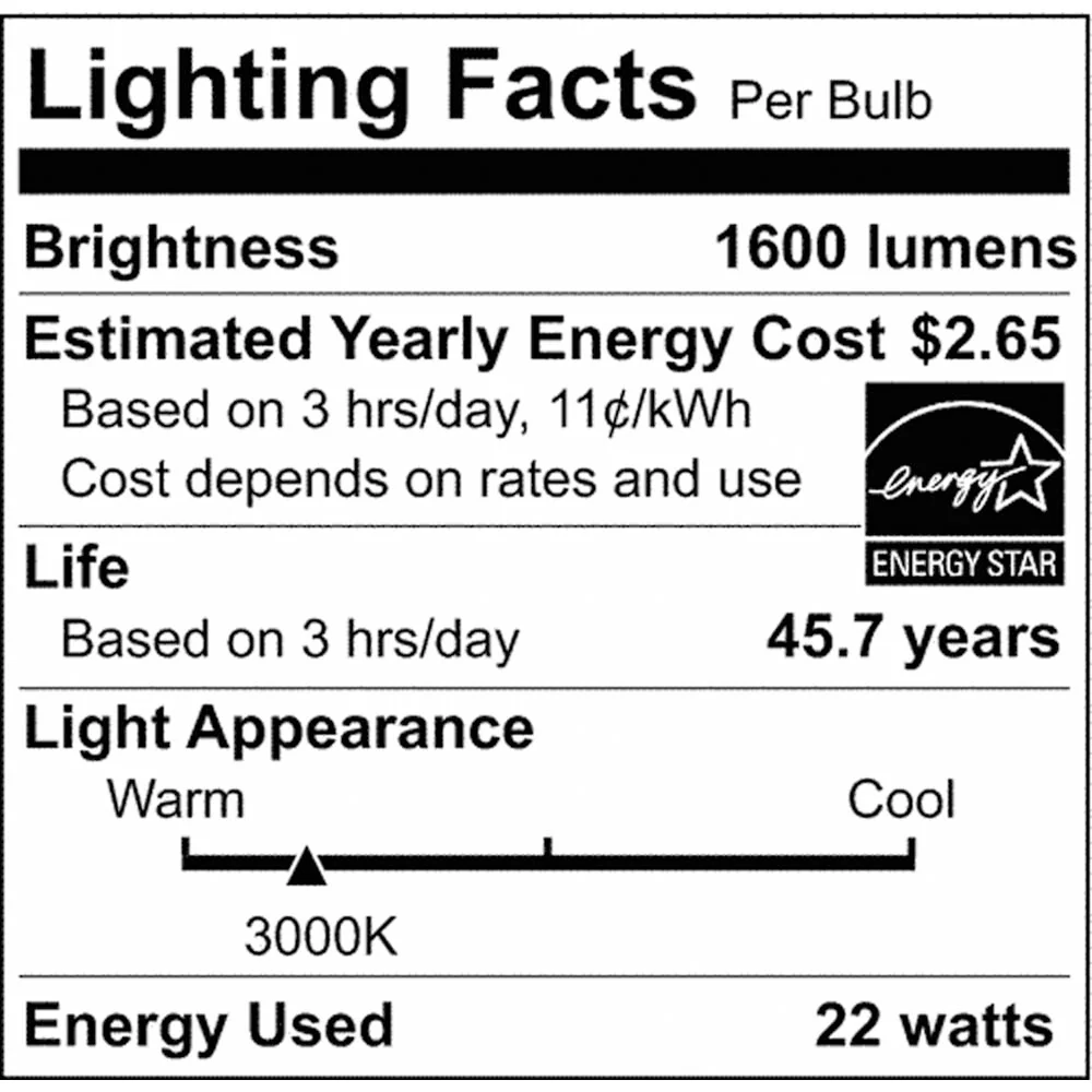 Satco Blink Plus 22w LED 5x24in 3000K Surface Mount LED Fixture - Bronze - Image 2
