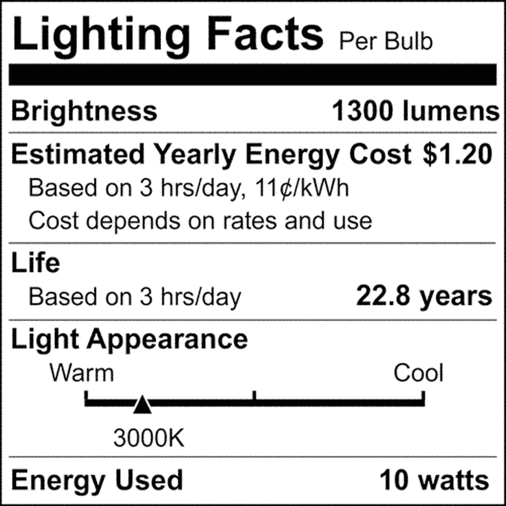 Satco PS25 LED Three-Way Lamp Wattage Tunable 3000K E39d Mogul Base 120v - Image 6
