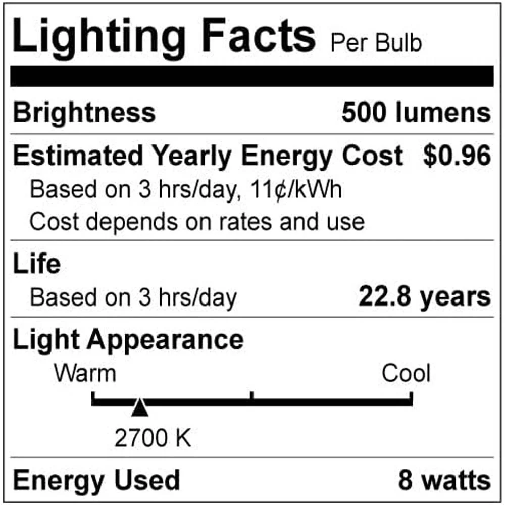 Sunlite 8w LED PAR20 E26 Base Dimmable 2700K Flood Bulb - 50W Equiv - Image 7